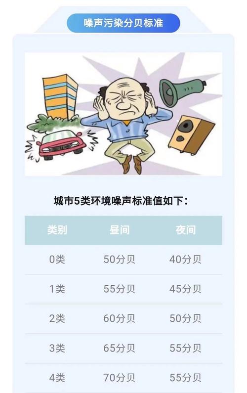 Skype通话时出现噪音怎么消除? Skype通话时出现噪音怎么消除?